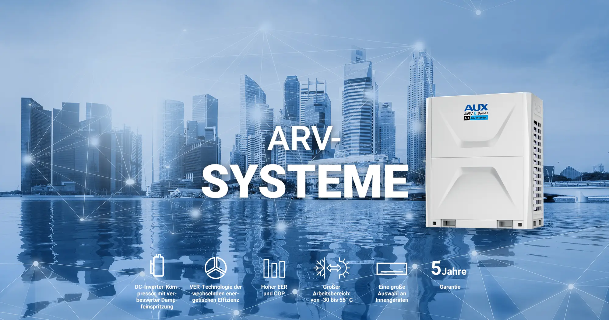 AUX-Klimaanlagen ARV-Systeme