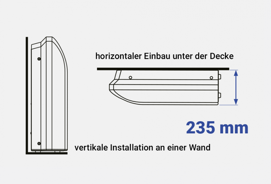 Decken-Boden-Einheiten CAF-Serie